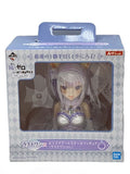 BANDAI SPIRITS Re:Zero - Starting Life in Another World Figure