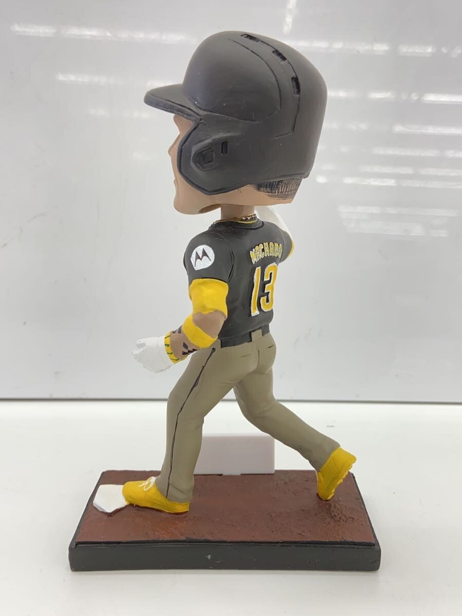 Other Brand Figure