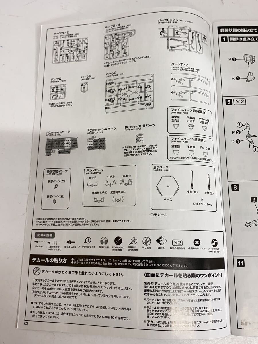 BANDAI Model Kit
